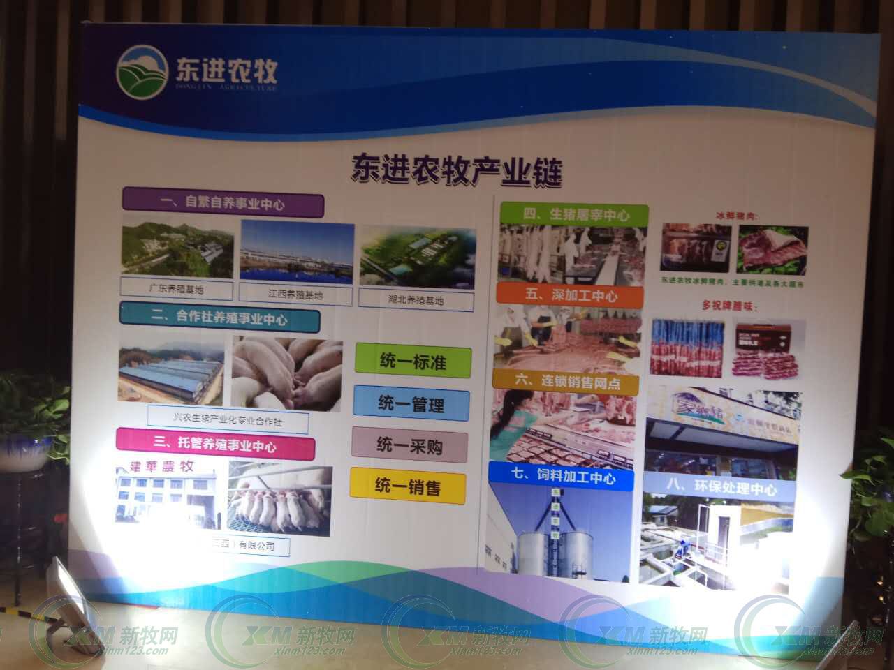 乐动体育 (中国) 官方网站农牧产业链
